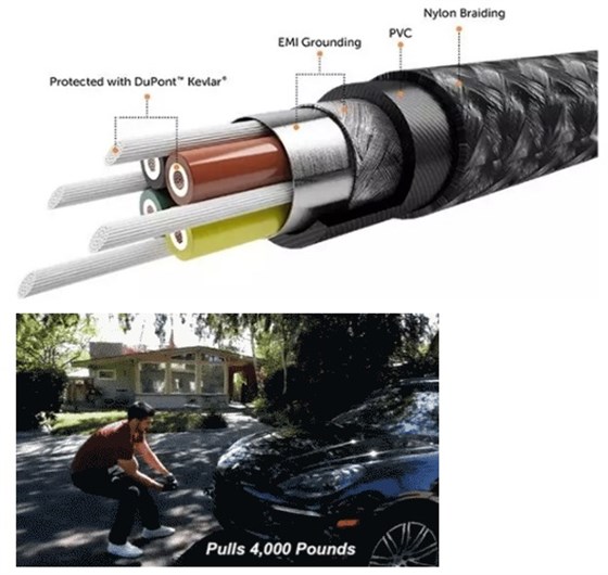 防彈材質(zhì)數(shù)據(jù)線