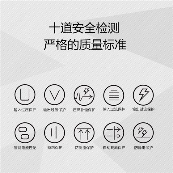 AC24L01小巧便攜時尚雙口USB歐規(guī)旅行手機充電器直充_10