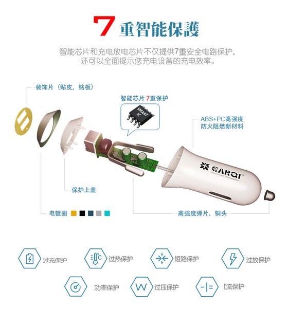 DC24L01車充智能保護