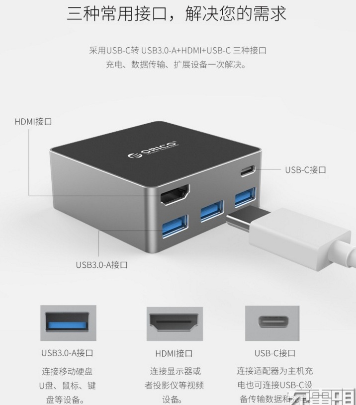 type-c擴(kuò)展接口圖