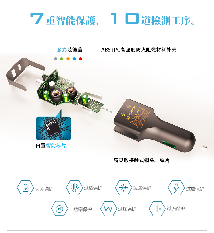 DC60L09產(chǎn)品剖析