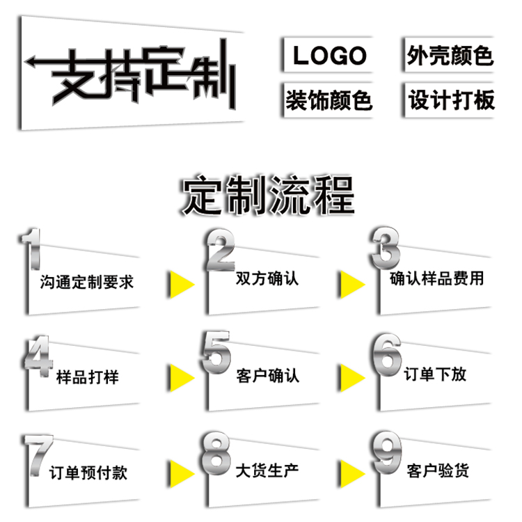 TLDC-L03I觸摸開關式反光數(shù)據(jù)線I5白色(改)_10