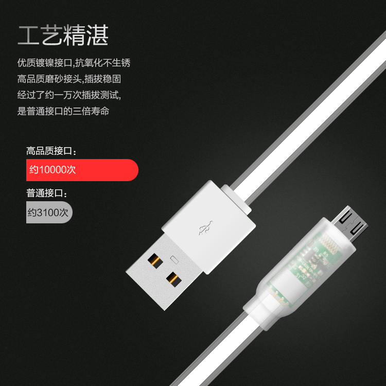 TLDC-L03M觸摸開(kāi)關(guān)式反光數(shù)據(jù)線micro白色I(xiàn)I_04